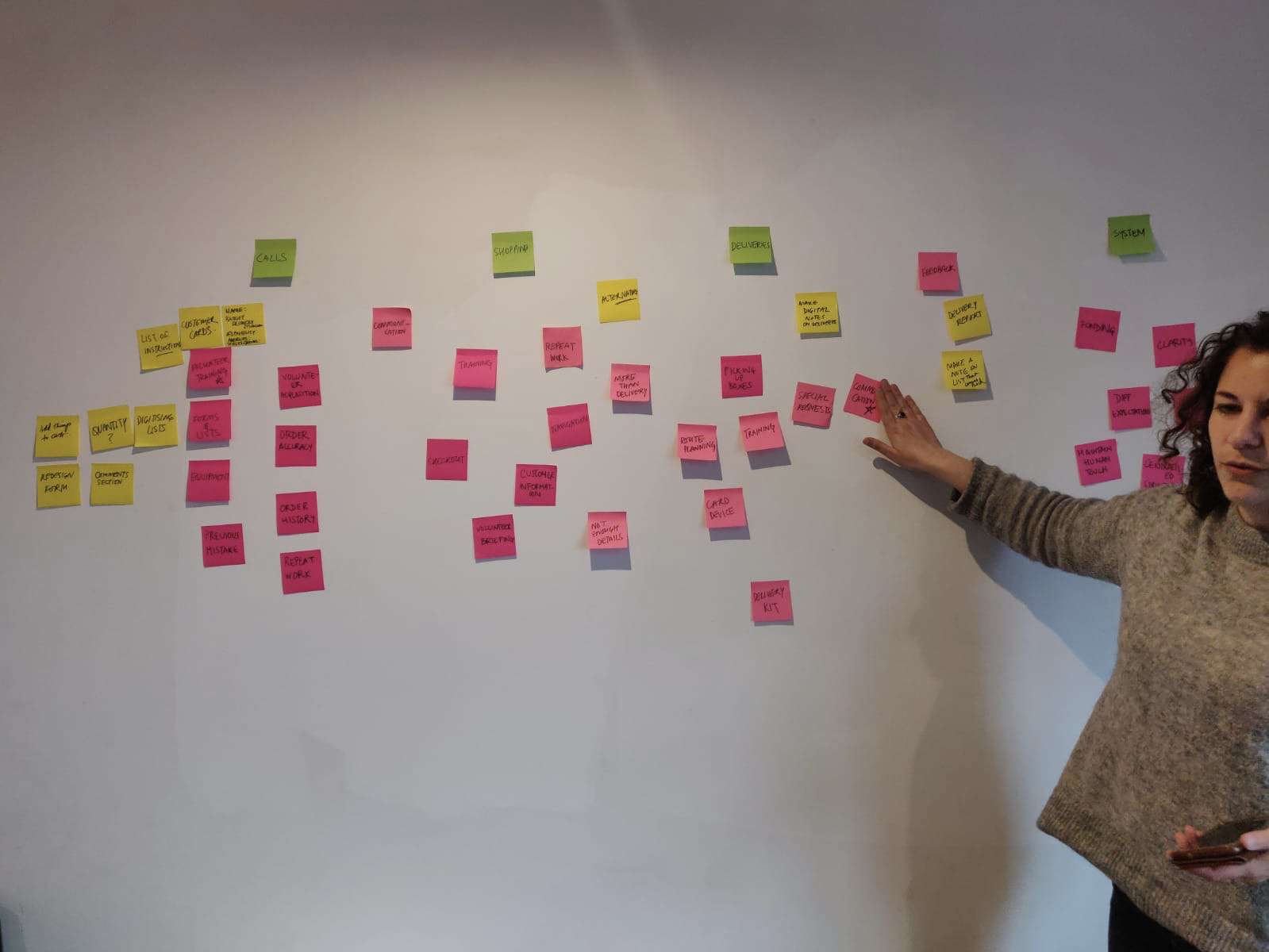 Research insights mapped across the service journey