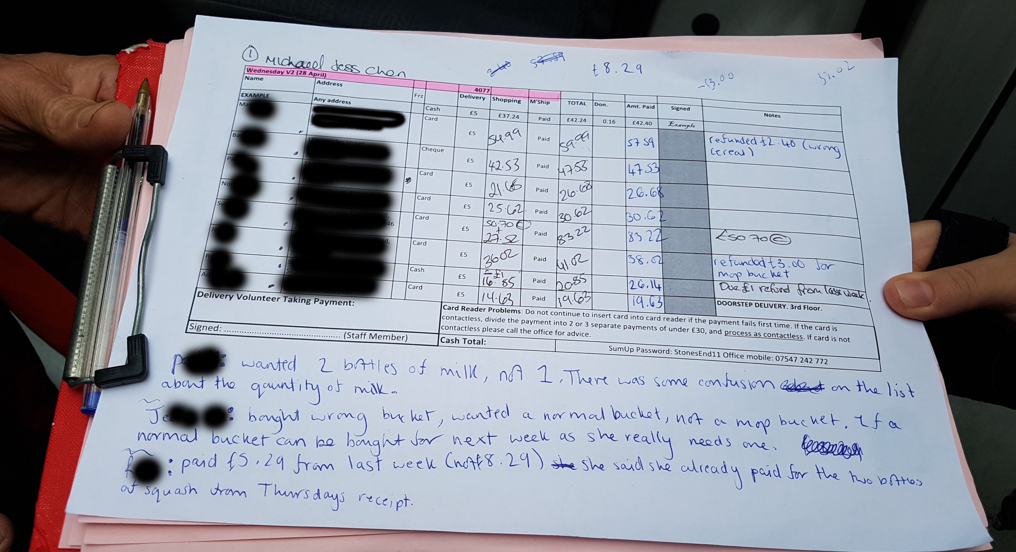 Recording outcomes after delivery