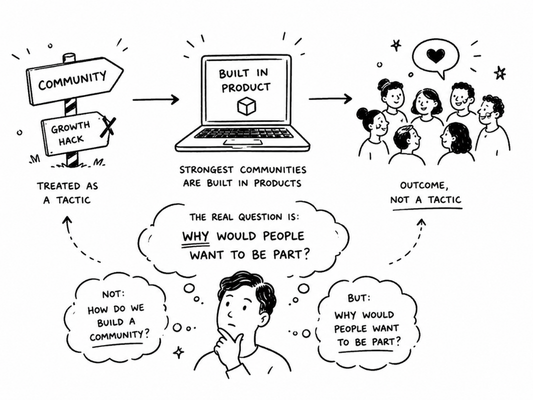 Community strategy